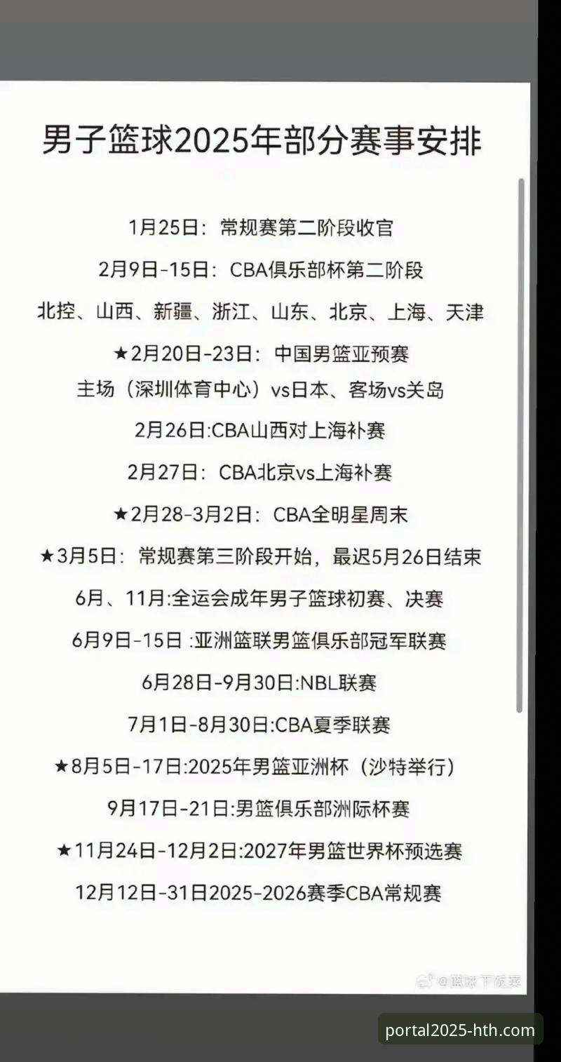 HTH官网APP注册流程 2025赛季CBA卡位战规则解析:陈国豪回避条款风波完整指南