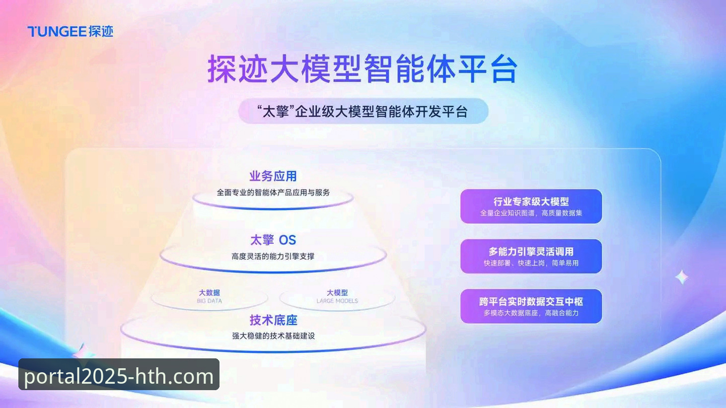 HTH官网APP免费下载2026最新版本 探索HTH官网APP免费下载2026最新版本的5大创新突破